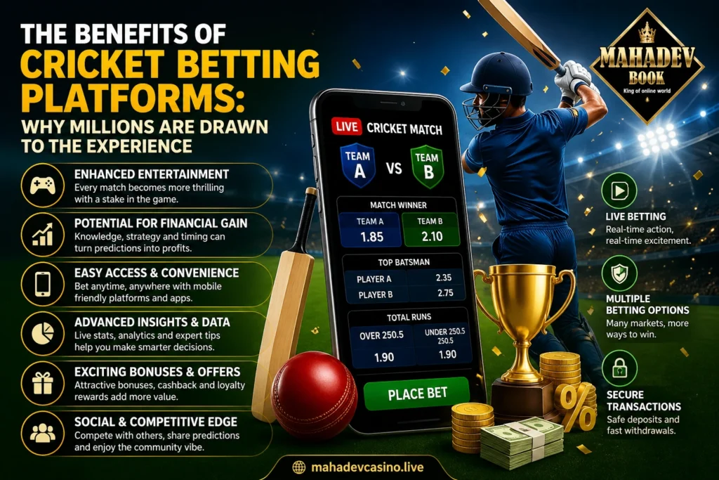Benefits of cricket betting platforms showing live betting, financial gains, mobile access, and Mahadev Book logo