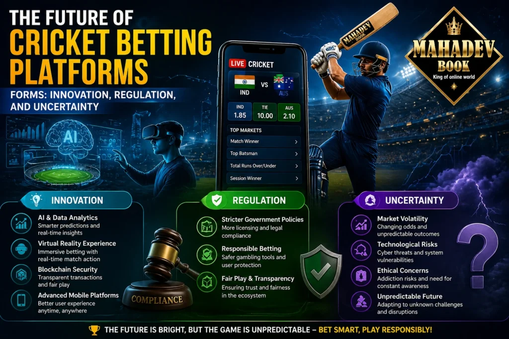 Future of cricket betting platforms showing innovation, regulation, uncertainty, AI technology and Mahadev Book logo